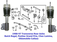 1997-2006 Buick Regal, Century Rear Air Suspension Kit R=STRUT REAR AXLE